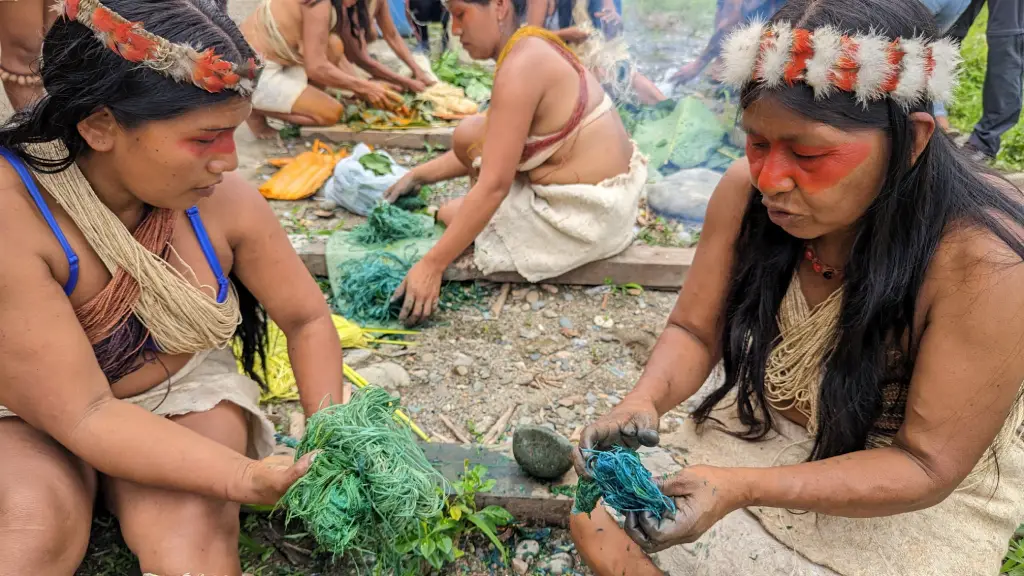 proyecto-social-fundacio-codespa-emprendimiento-artesanias-mujeres-waorani-ecuador